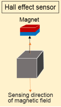 3.png 3.png