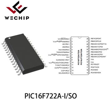 PIC16F722A-I/SO Product Pictures