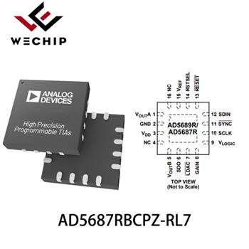 AD5687RBCPZ-RL7 Product Pictures